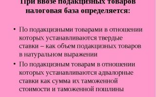 Что это адвалорная ставка — экономически обоснованный способ расчета таможенных платежей в процентах