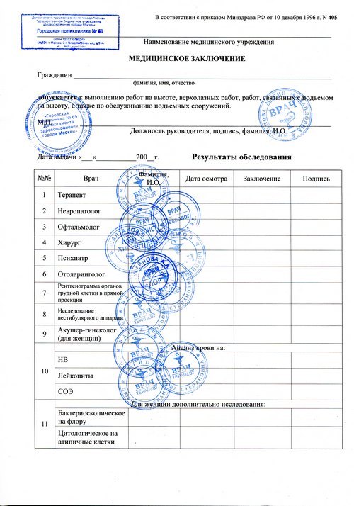 Особенности прохождения предварительного медицинского осмотра при приеме на работу